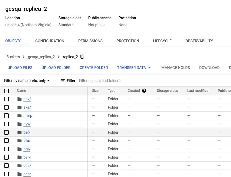Replica two bucket in Google Cloud Storage showing folder structure with data partitions - Zoomed