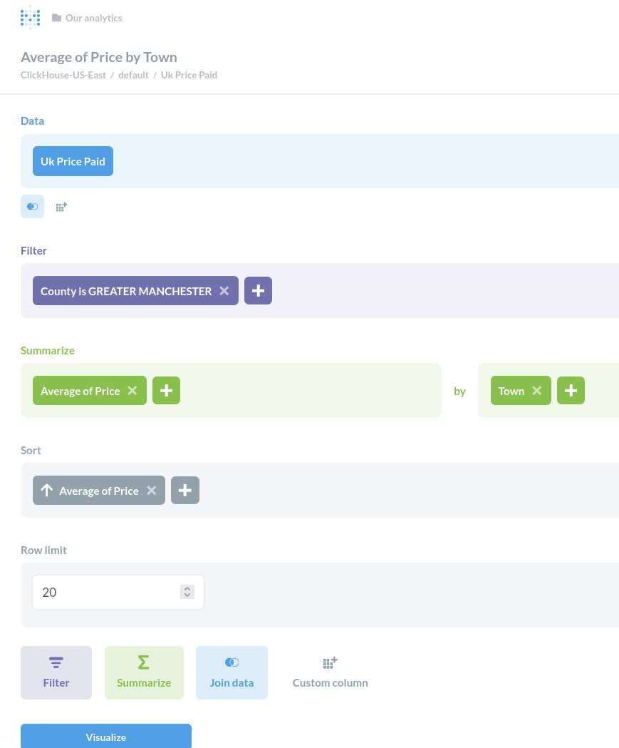 Metabase question builder interface with UK price data - Zoomed
